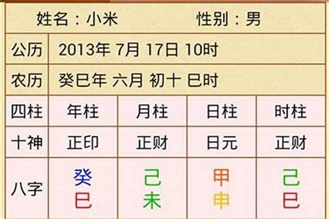 四柱八字詳解|四柱八字排盤程式